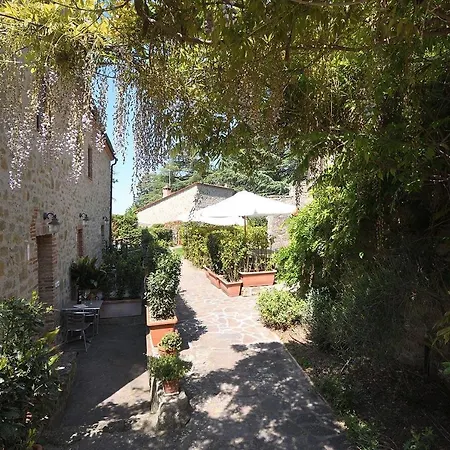 Caterina In Chianti Appartamento *