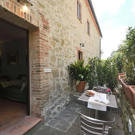 Appartamento Caterina In Chianti