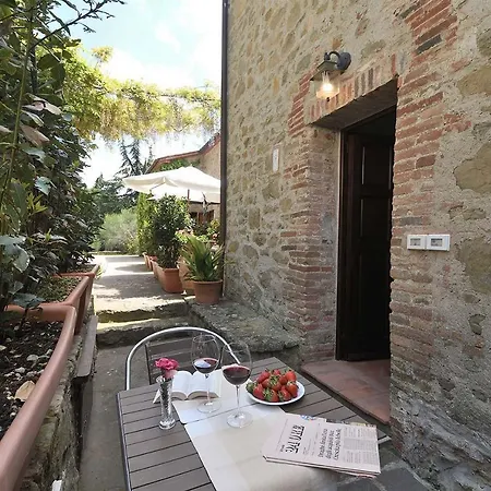 Caterina In Chianti Appartamento *